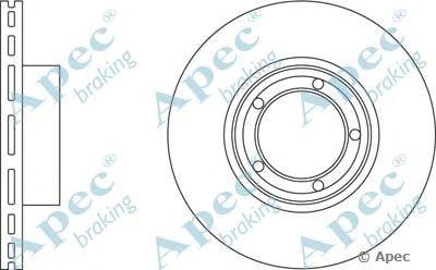 APEC BRAKING dsk766 -  Тормозной диск